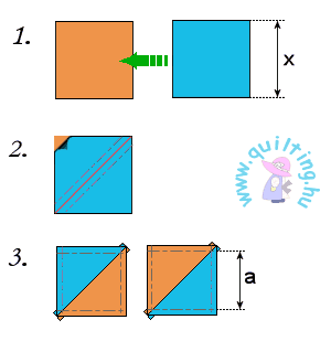 Half-Square Triangles