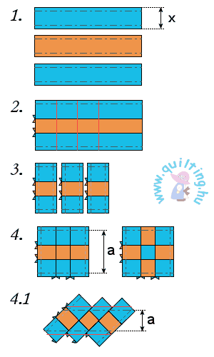 Nine patch and seminol